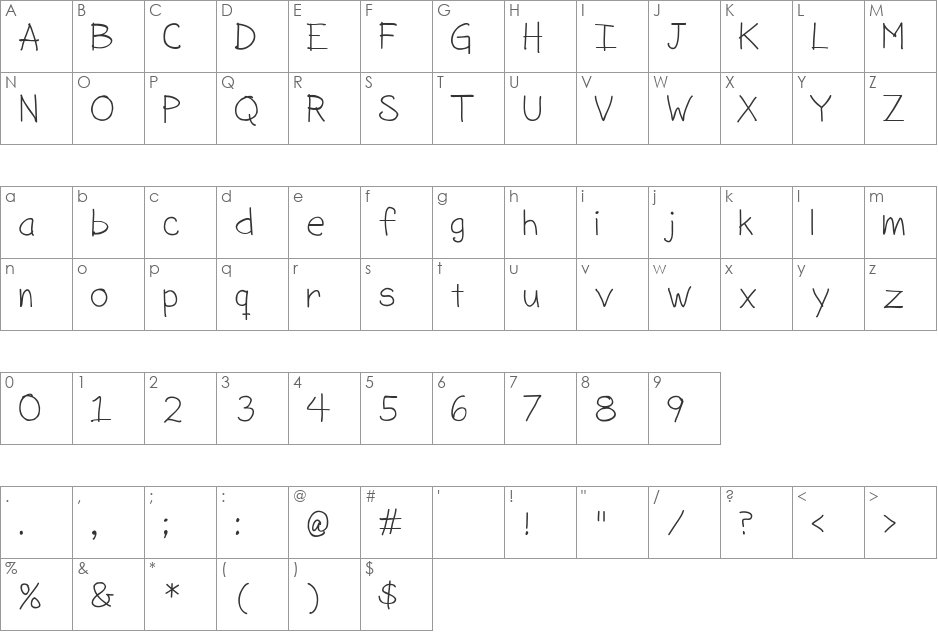 SorbetLTD font character map preview