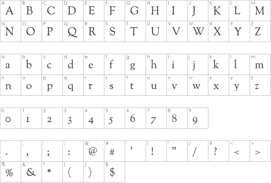 Sorts Mill Goudy font character map preview