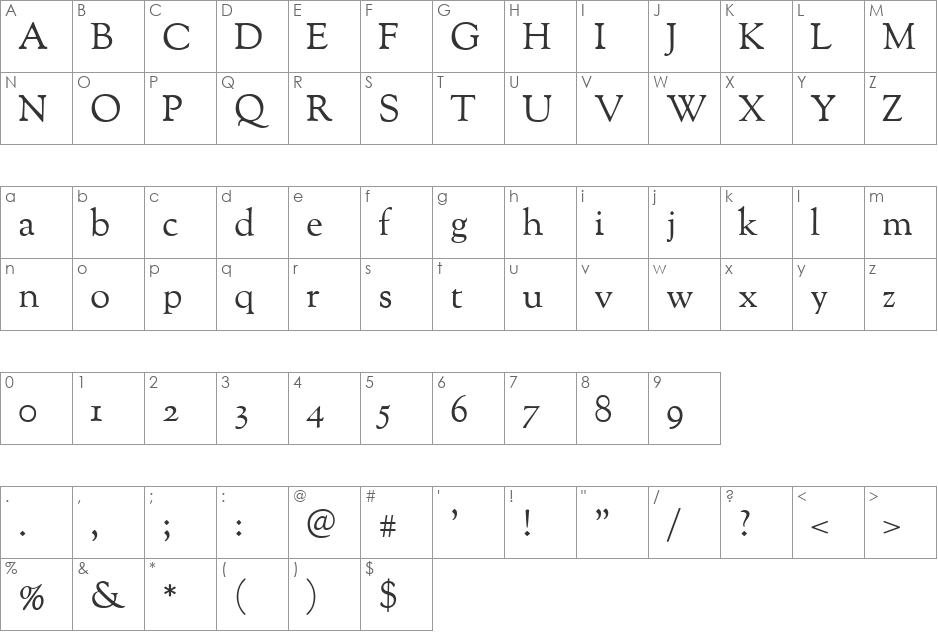 Sorts Mill Goudy TT font character map preview