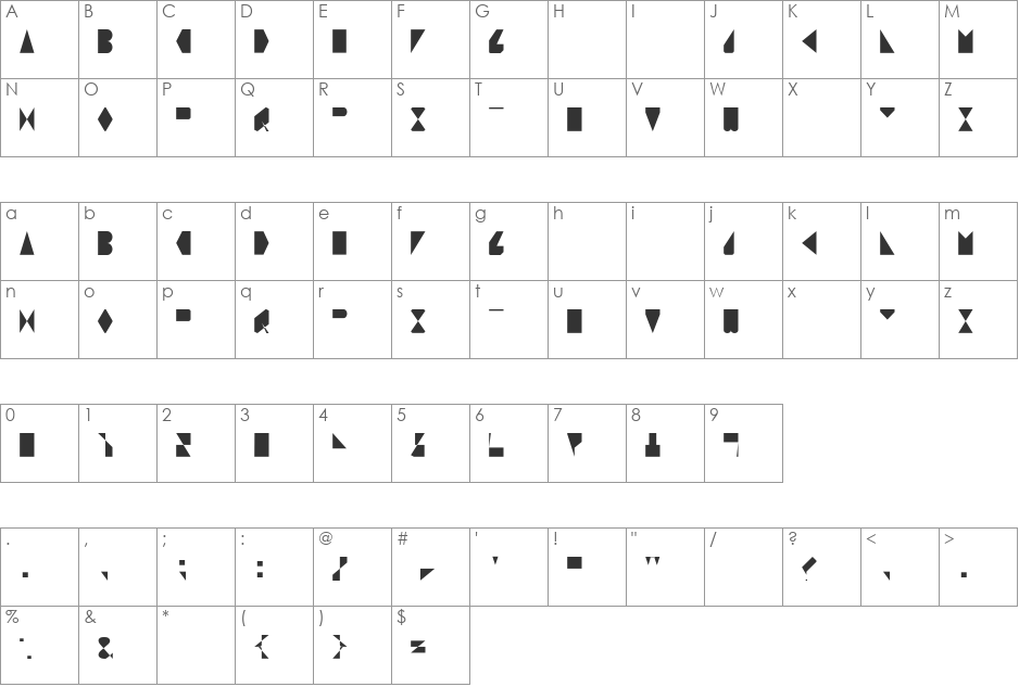 SOSFont font character map preview