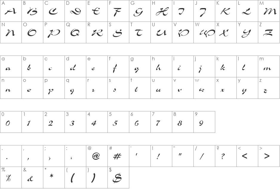 Soundry font character map preview