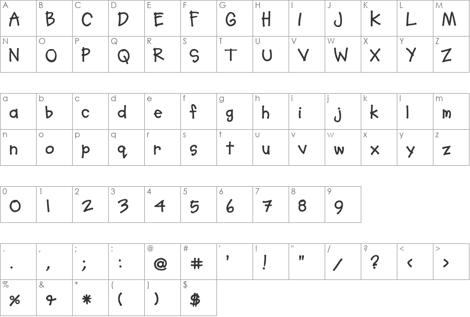 SoupBone font character map preview