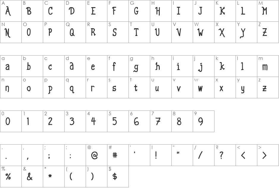 Sour Milk font character map preview