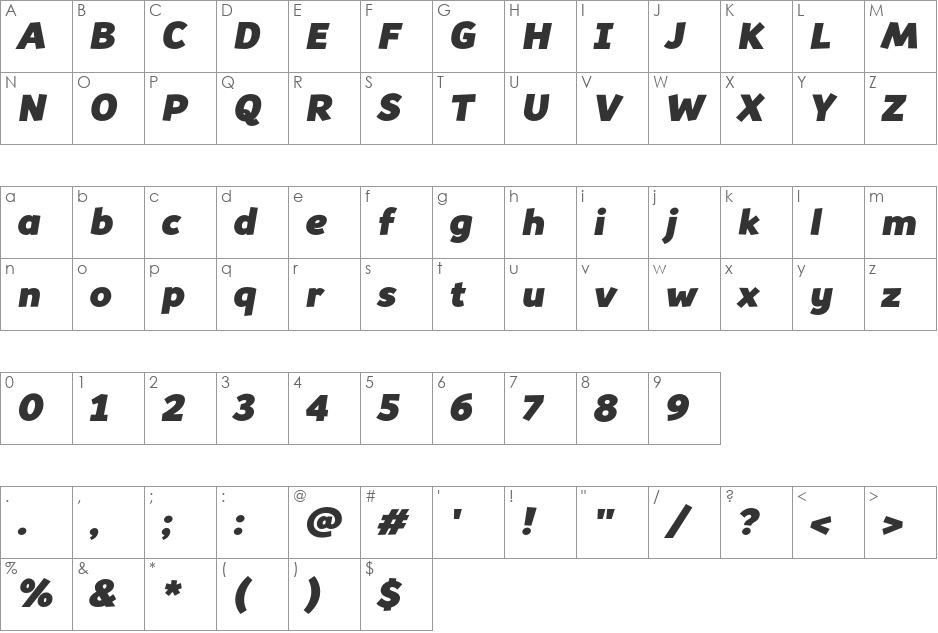 Souses font character map preview