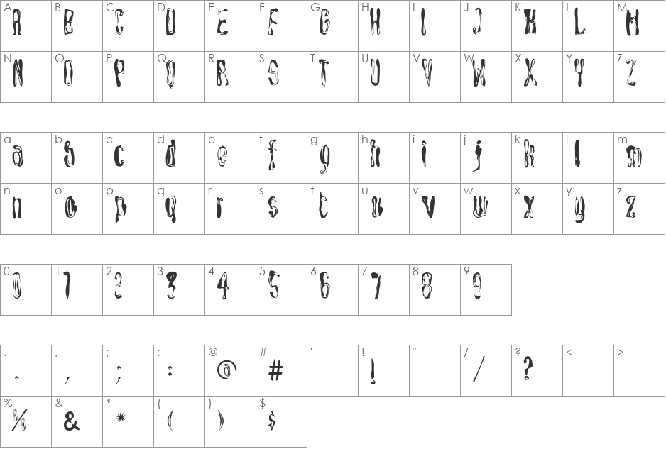 South font character map preview