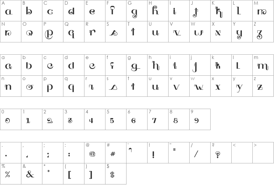 SouthPacific font character map preview