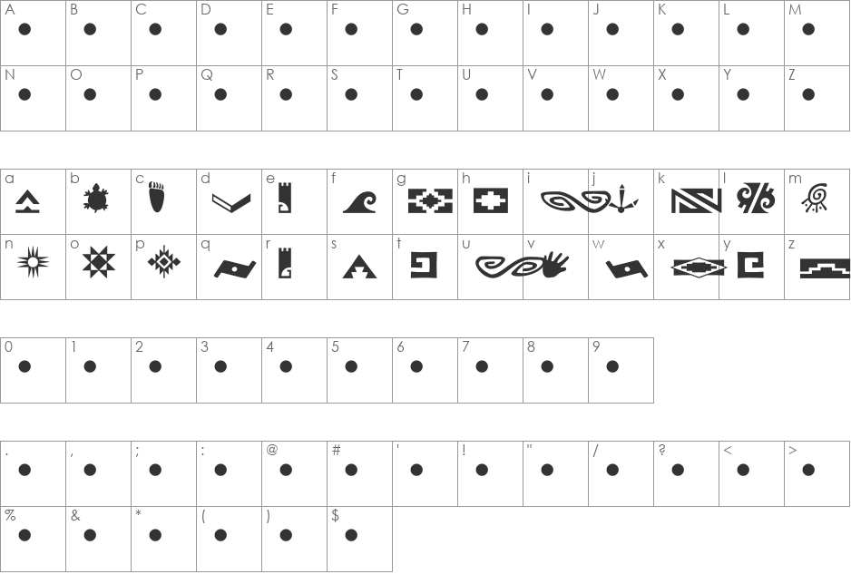 Southwest Ornaments MT font character map preview