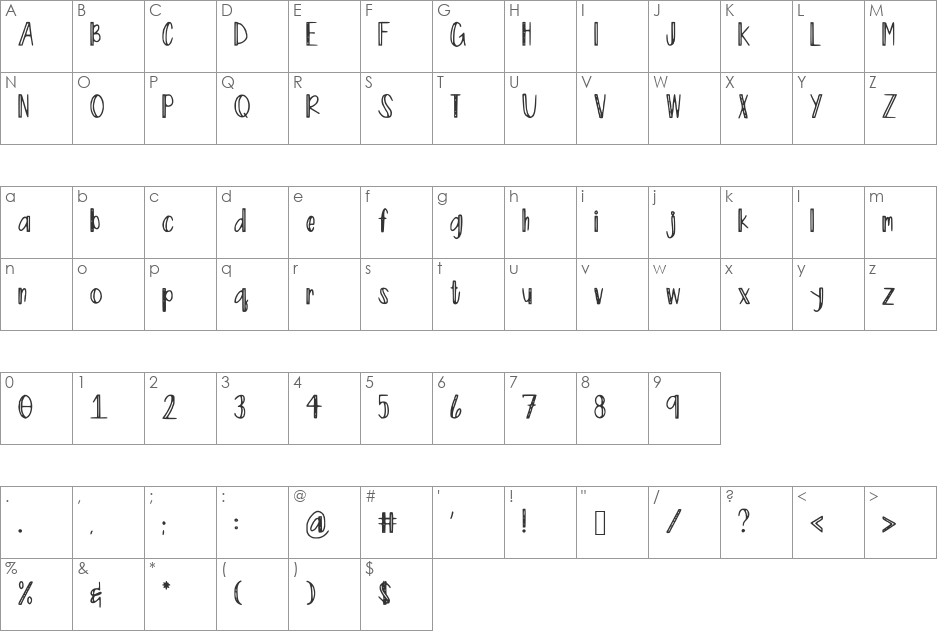 So_Boxy font character map preview