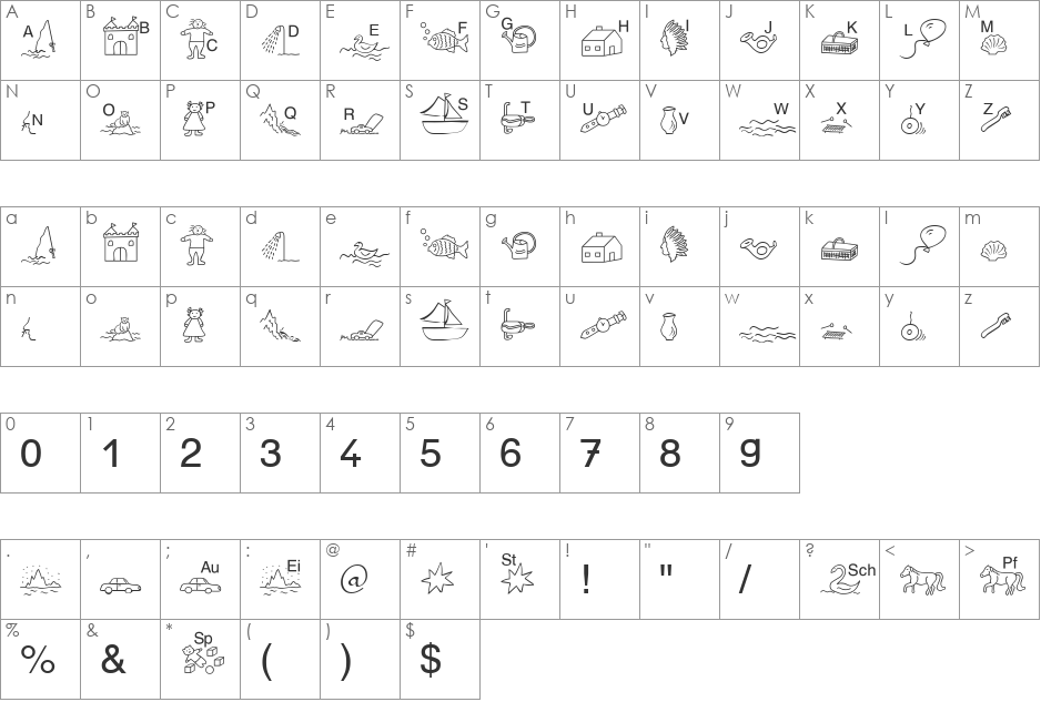 SP Anlaut5 DB font character map preview