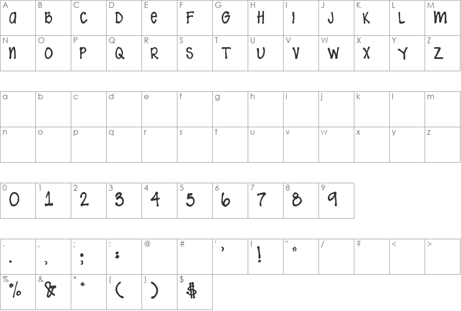 SP Neena font character map preview