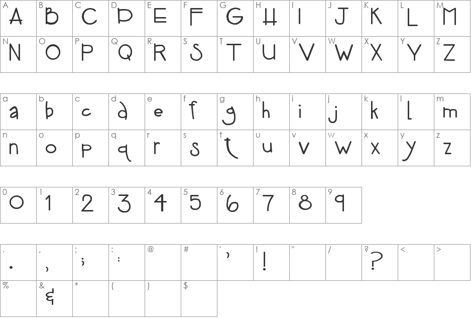 SP Spence font character map preview