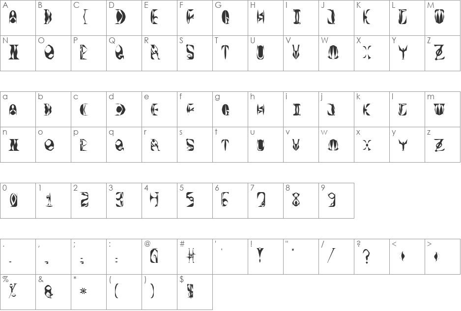 Space Gimboid Distressed font character map preview