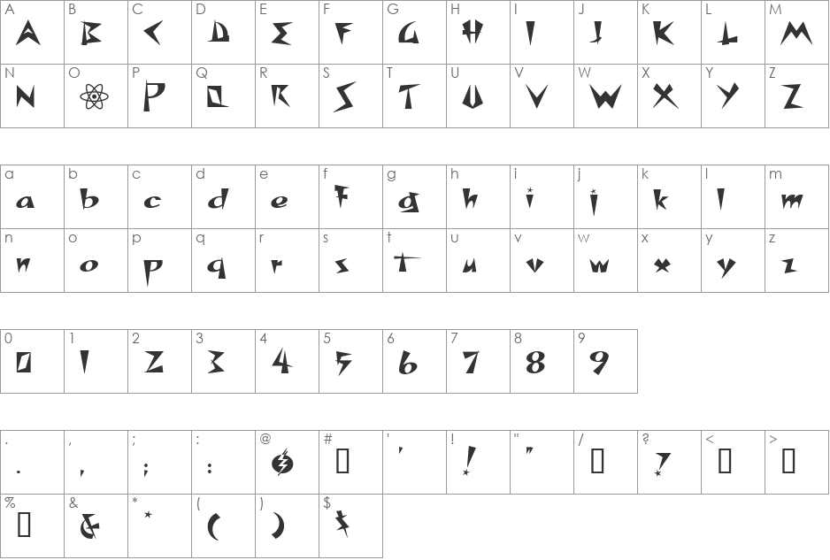 Space Patrol NF font character map preview