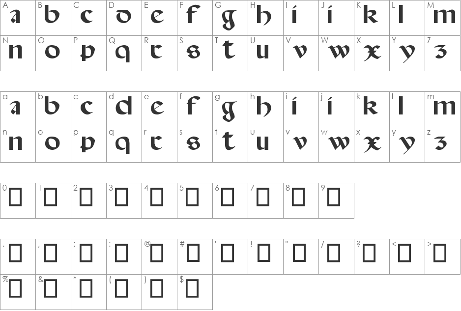 Spanish Round Bookhand, 16th c. font character map preview