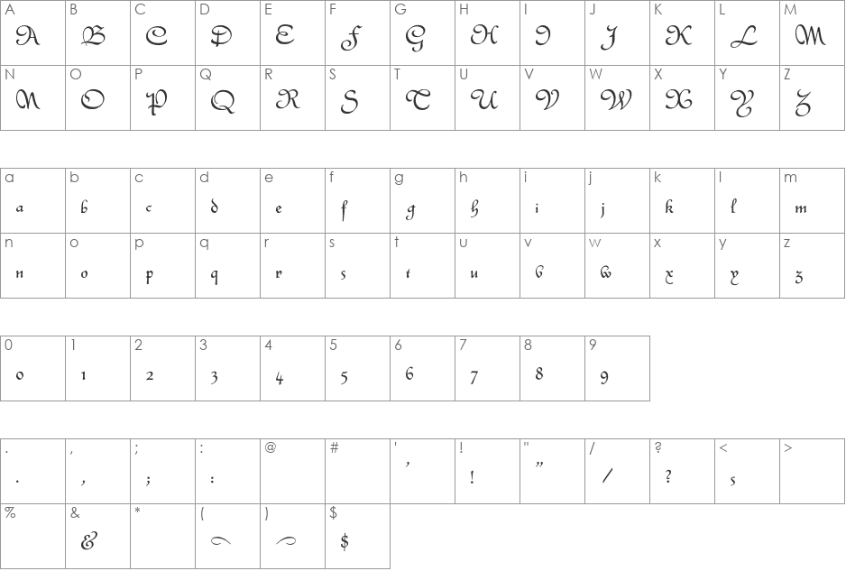 SpanishCourtHandWF font character map preview