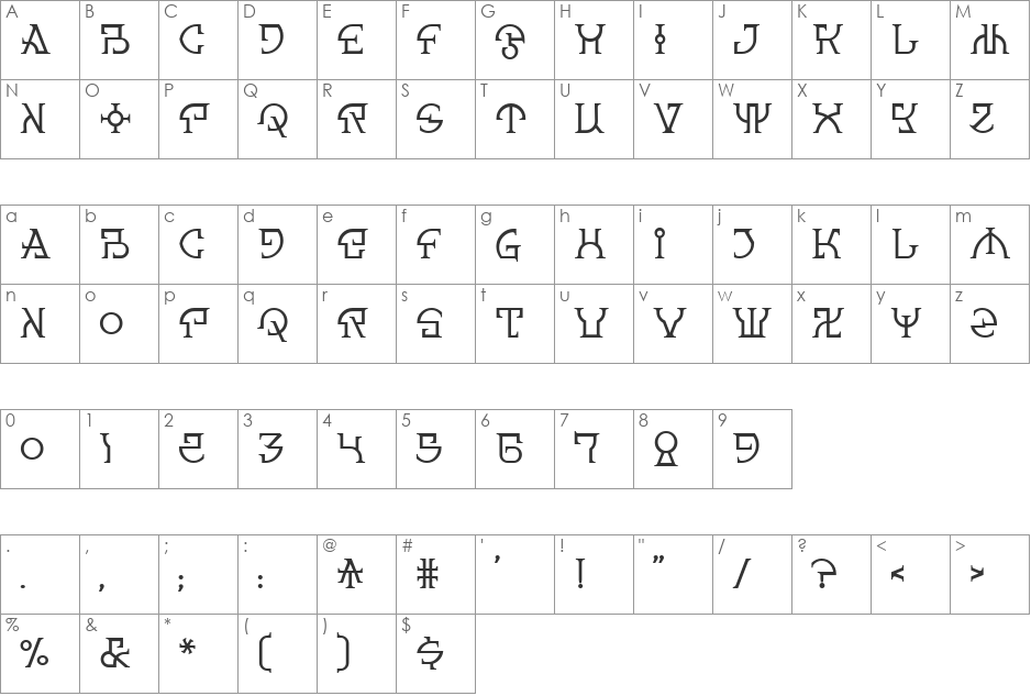Spanner font character map preview
