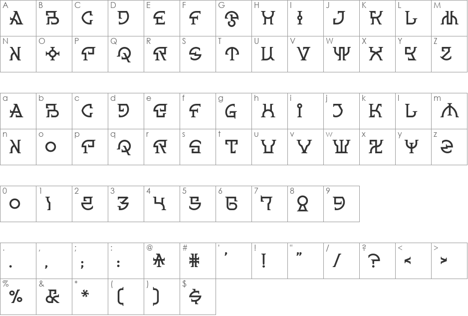 Spanner font character map preview