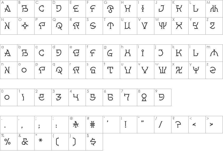 Spanner font character map preview