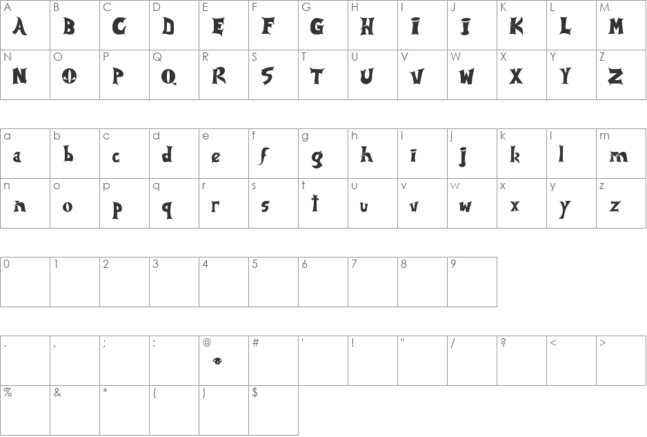 Spawned font character map preview