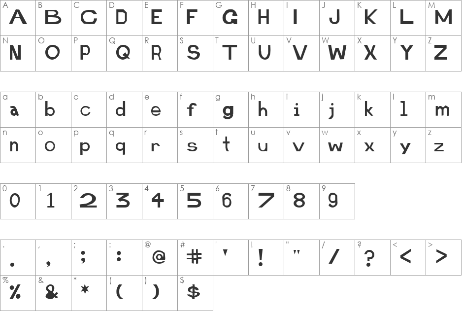 Spaz font character map preview