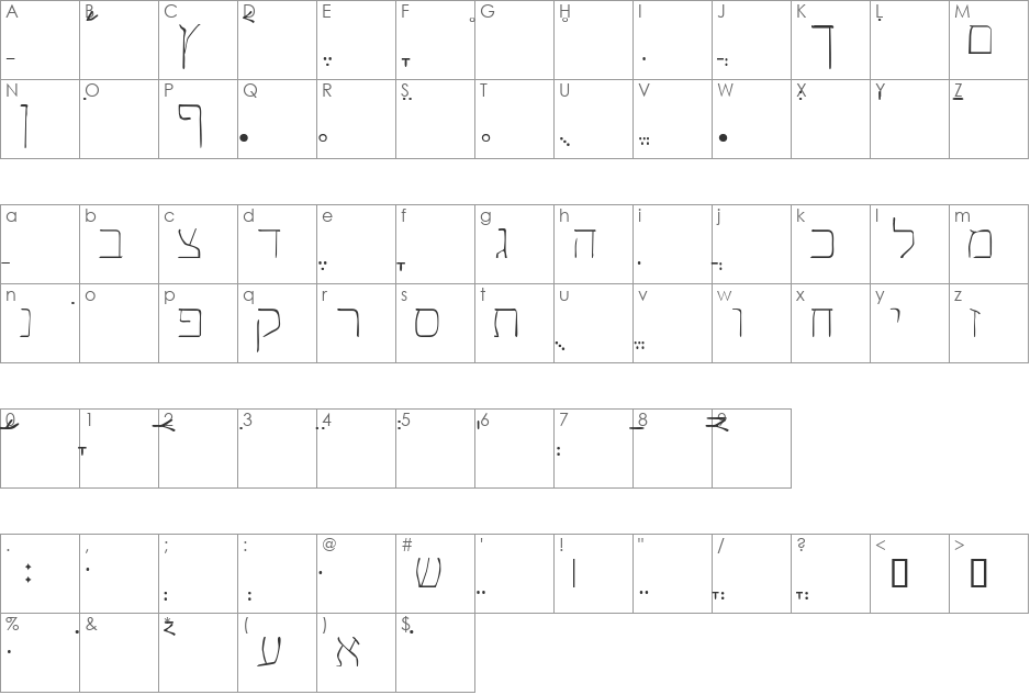 SPDamascus font character map preview
