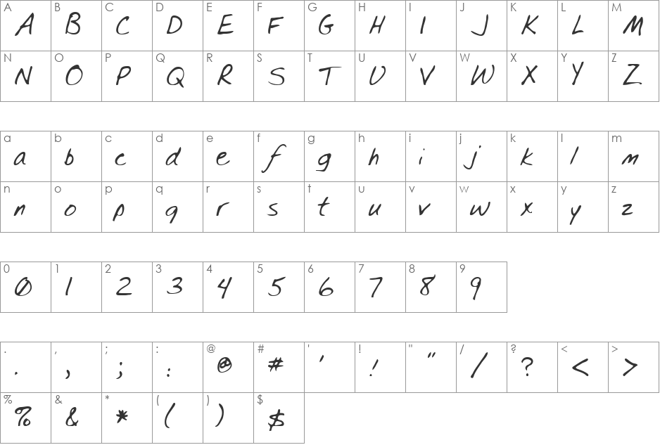 Spear font character map preview