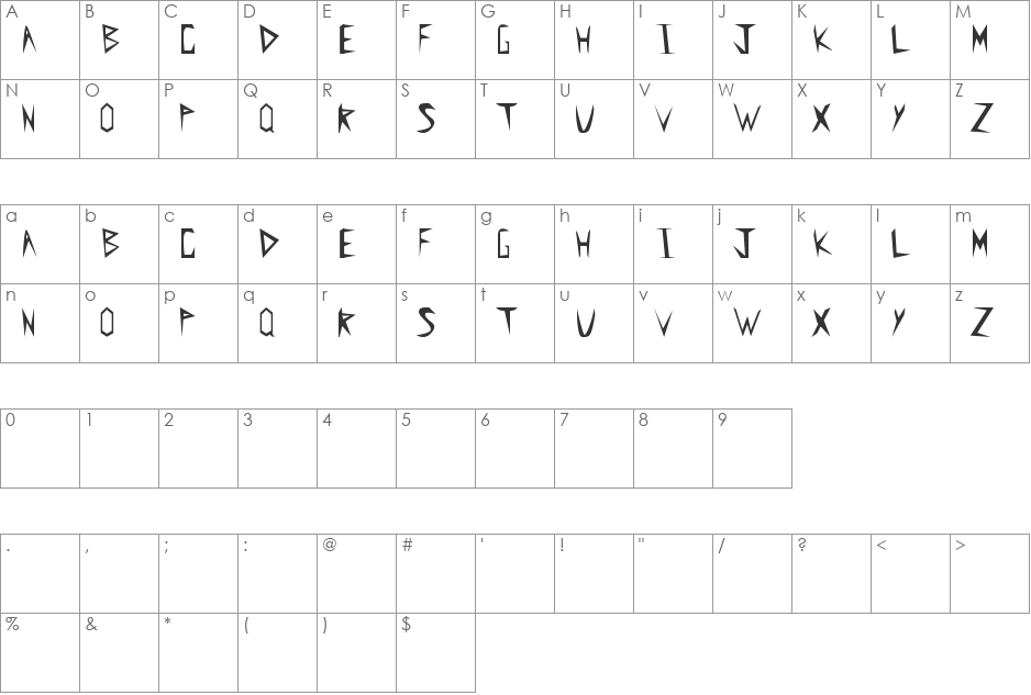 Spearhead font character map preview