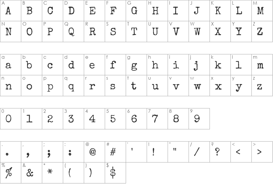 Special Elite font character map preview