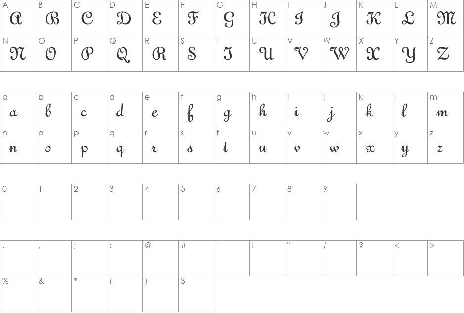 SpecialAlphabets font character map preview