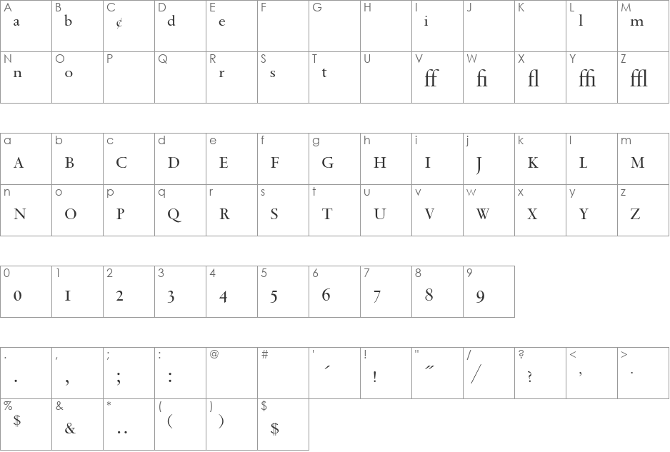 Spectrum MT font character map preview