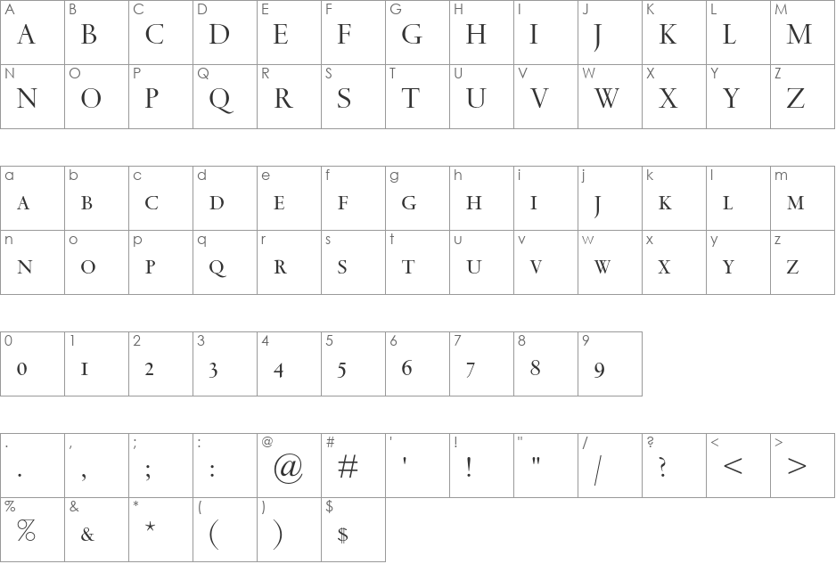 Spectrum MT font character map preview