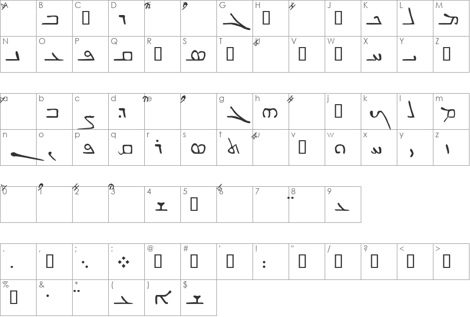 SPEdessa font character map preview