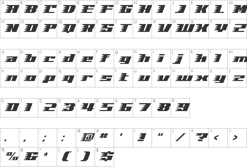 Speed font character map preview