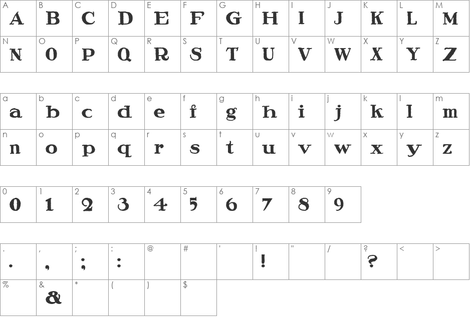 Speedball Ragged font character map preview