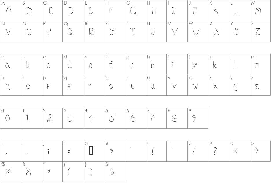 Speedfont font character map preview
