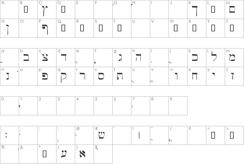 SPEzra font character map preview
