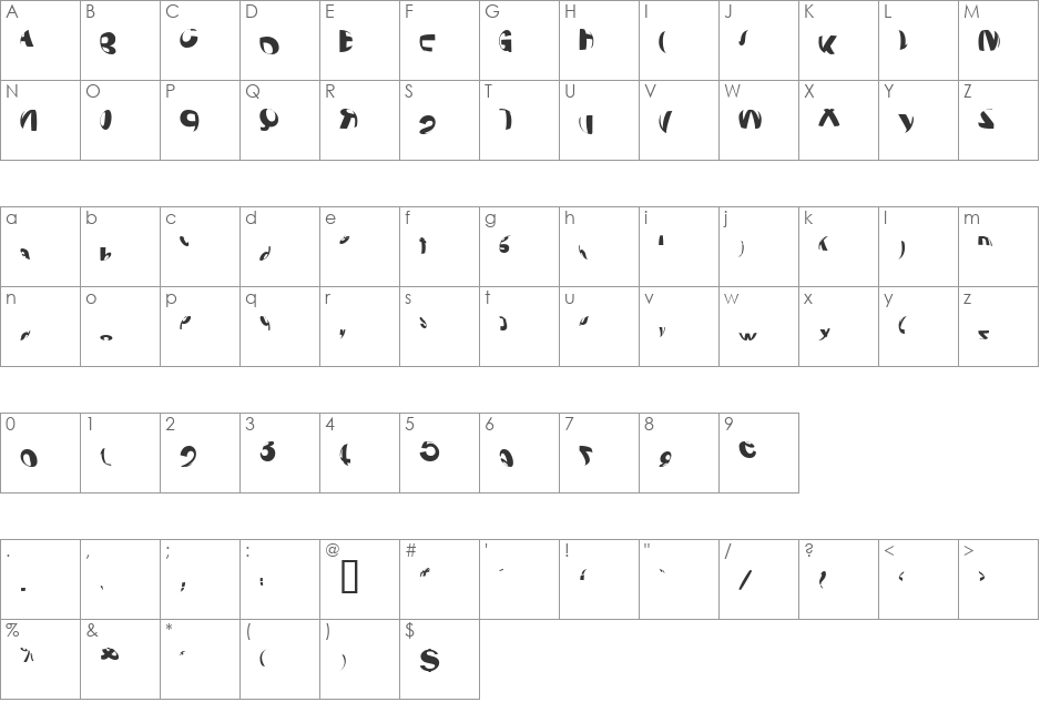 Spherize font character map preview