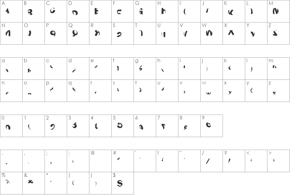 Spherize font character map preview