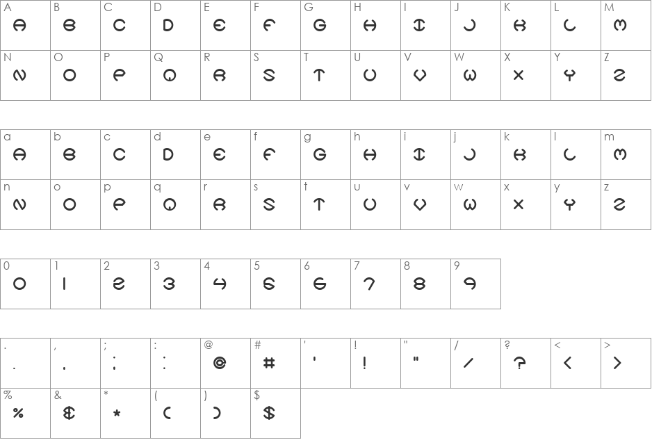 Spheroids X (BRK) font character map preview