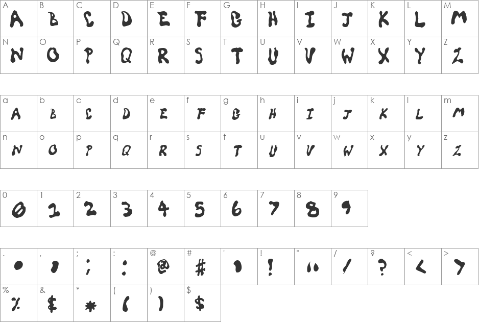 SpiceGrrl font character map preview
