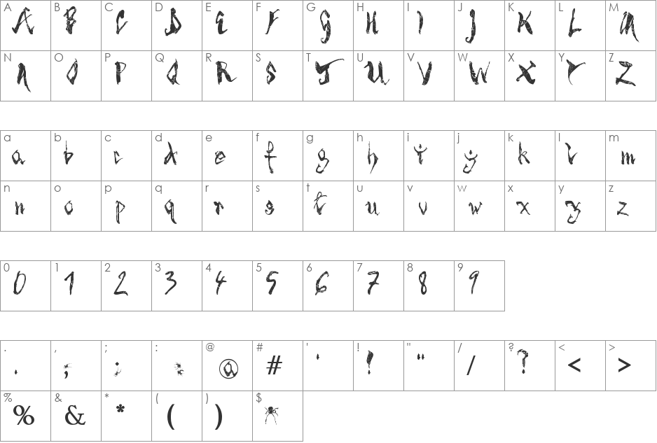 Spider Bite font character map preview