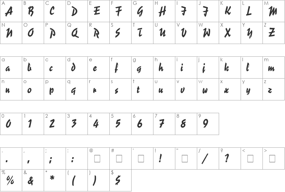 Spiffy Script SSi font character map preview