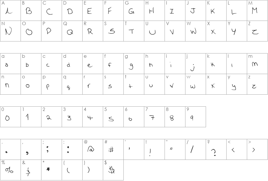 SpiffyC ITC font character map preview