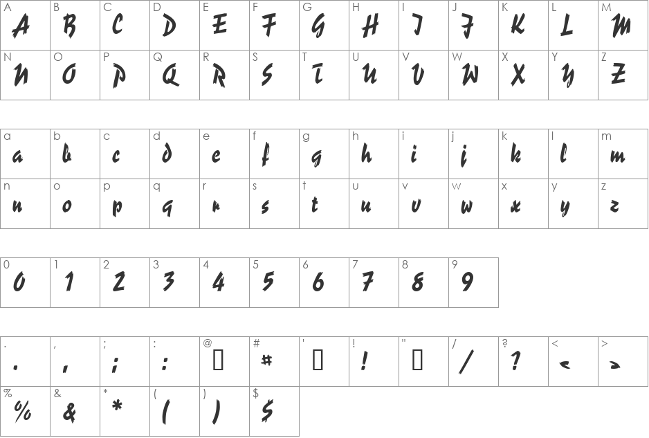 SpiffyScriptSSi font character map preview