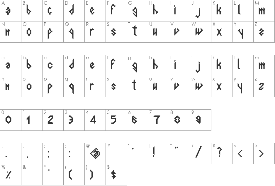 Spigulus font character map preview