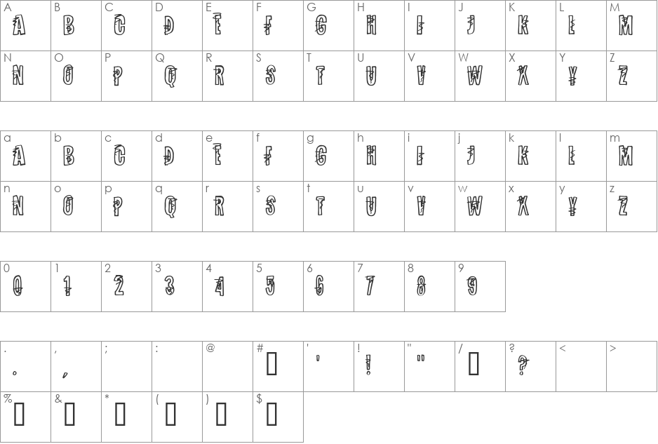 Spinning Around font character map preview