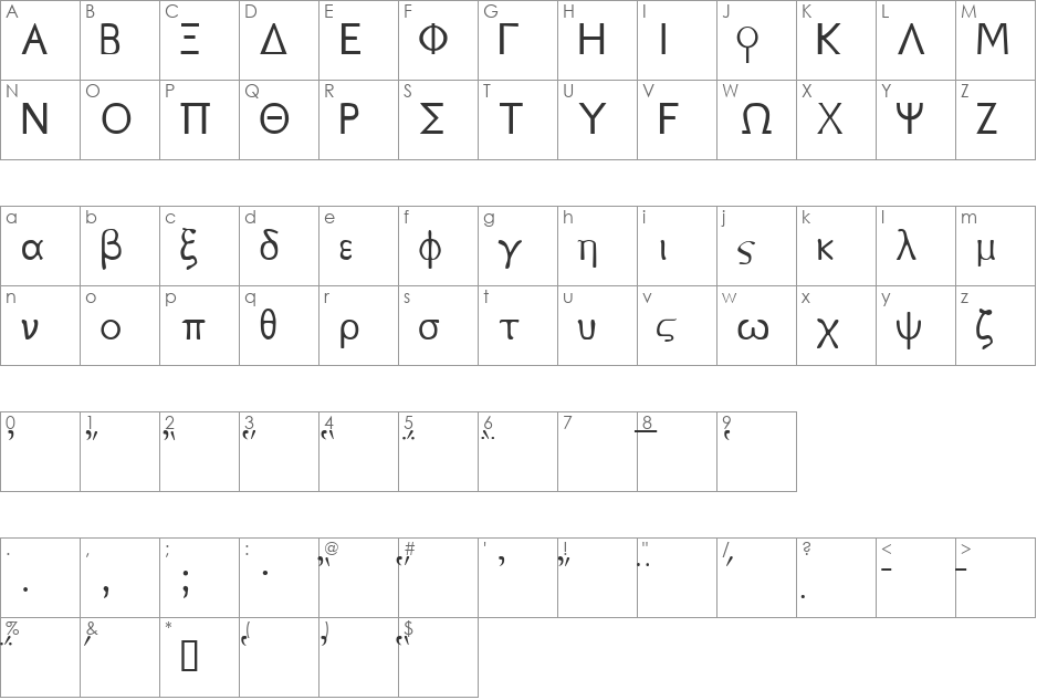 SPIonic font character map preview