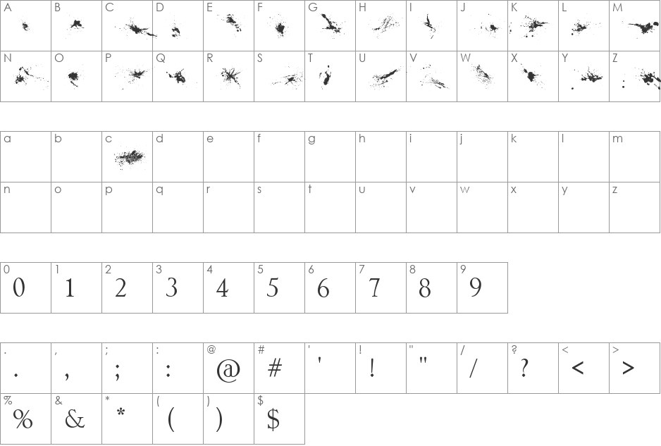 splatter font character map preview