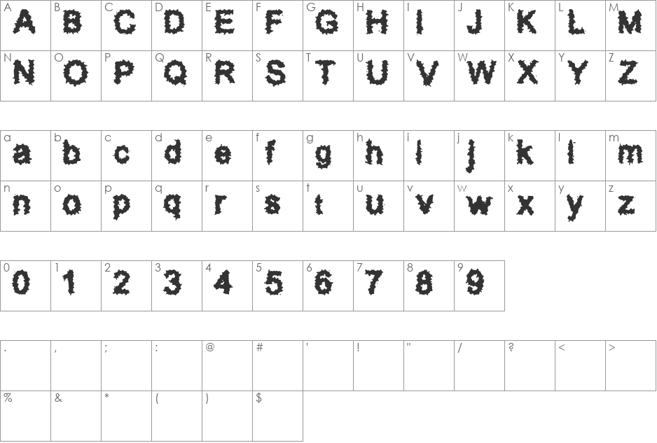Splatz (BRK) font character map preview