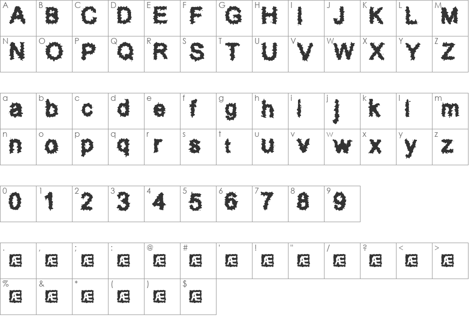 Splatz (BRK) font character map preview